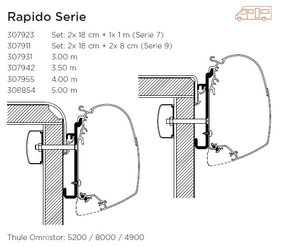 Thule kiinnityssarja Rapido Serie 9 - Seinämarkiisien kiinnityssarjat - 1010 - 1
