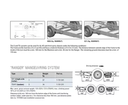 AL-KO RANGER-siirtojärjestelmä, kaksiakselinen - Vaununsiirtimet, moverit AL-KO - 12963 - 2
