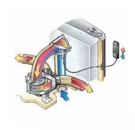 Truma Comfort kit Airmix - Ilmakeskuslämmityksen asennustarvikkeet - 14713 - 2