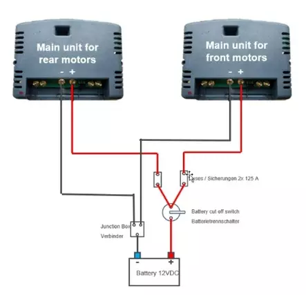 Truma keskusyksikkö Mover Smart A4 - Tarvikkeet ja varaosat,Truma mover - 23353 - 1