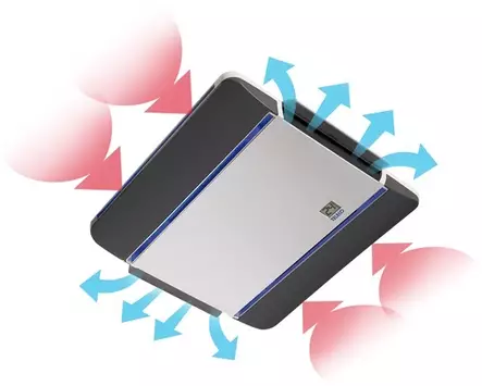 Telair lmastointilaite Clima e-Van 5400H 600W-230V, 5.800 BTU 1.7kW, lämpöpumppu - ILMASTOINTILAITTEET, TARVIKKEET TELAIR - 11984 - 2