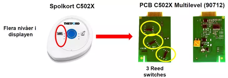 Thetford piirilevy C502 X - Kasettikäymälöiden varaosat - 9499 - 1